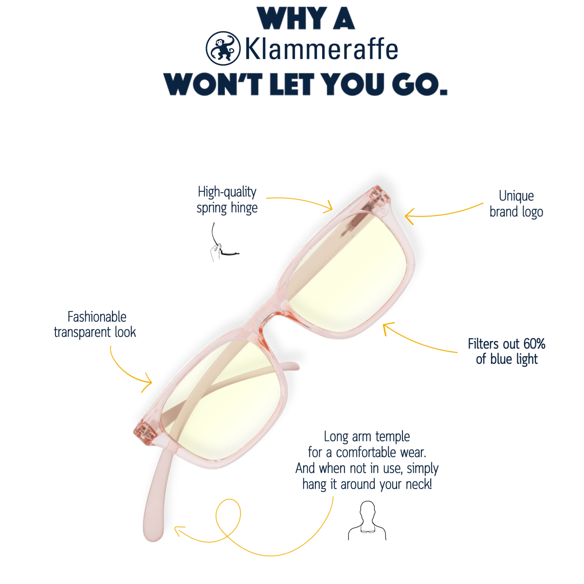 Klammeraffe No.11 blue light glasses with arrows highlighting blue light lenses, longer temples and design features.