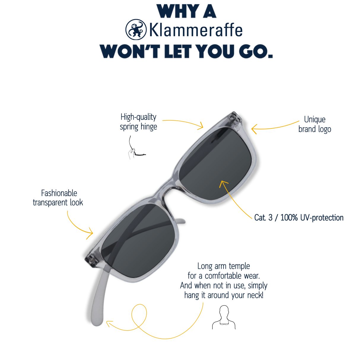 Klammeraffe No.11 sunglasses with arrows highlighting sun lenses, longer temples and design features.